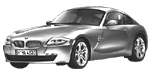 BMW E86 C251A Fault Code